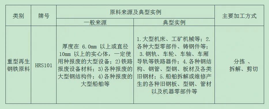 å¾ç
