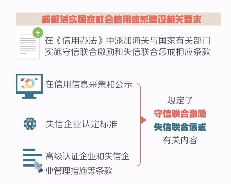 報關(guān)差錯率不再影響企業(yè)授信，但這類進(jìn)出口貨物查驗率將超80% ！-廣西潤豐國際物流有限公司