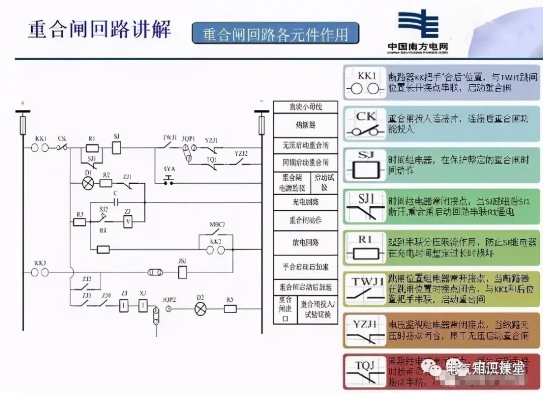 二次回路识图基本方法及断路器控制回路介绍，建议收藏！的图38