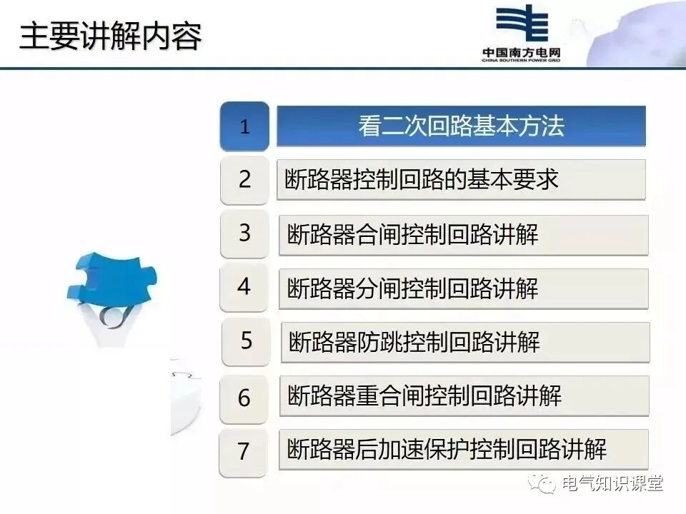 二次回路识图基本方法及断路器控制回路介绍，建议收藏！的图1