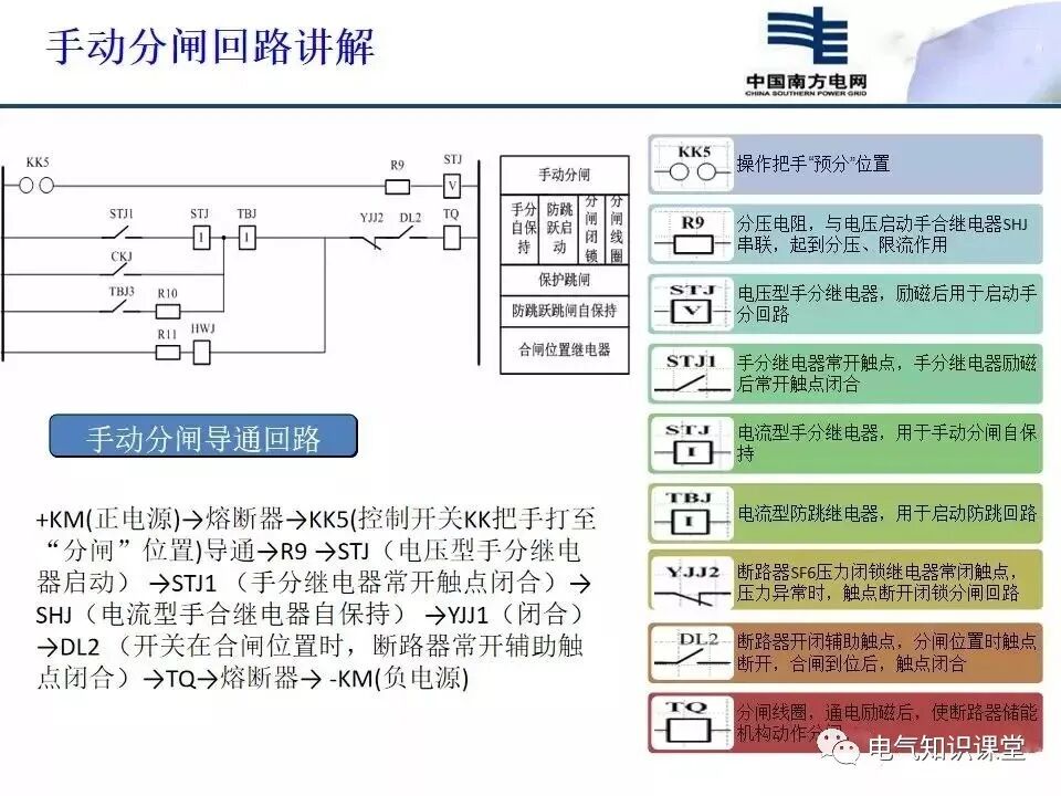 二次回路识图基本方法及断路器控制回路介绍，建议收藏！的图22