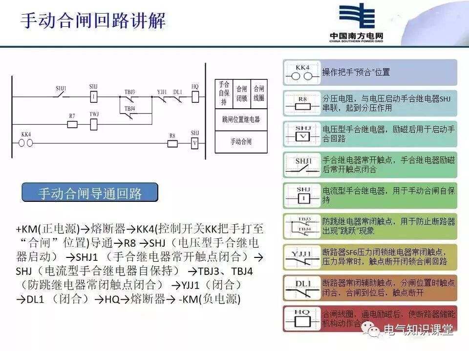 二次回路识图基本方法及断路器控制回路介绍，建议收藏！的图16