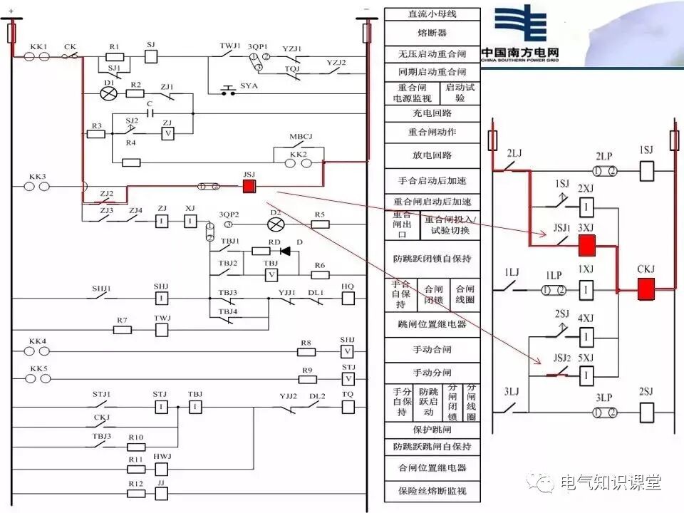 二次回路识图基本方法及断路器控制回路介绍，建议收藏！的图56