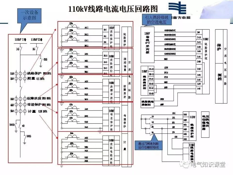 二次回路识图基本方法及断路器控制回路介绍，建议收藏！的图4