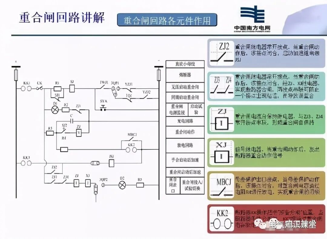 二次回路识图基本方法及断路器控制回路介绍，建议收藏！的图40