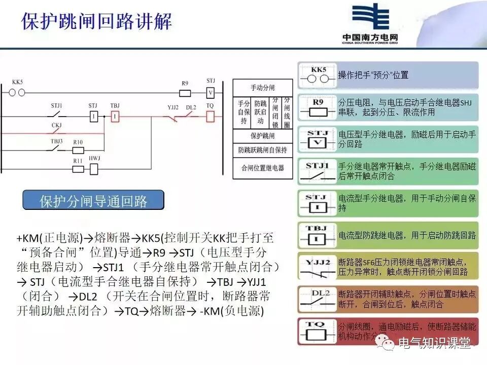 二次回路识图基本方法及断路器控制回路介绍，建议收藏！的图26