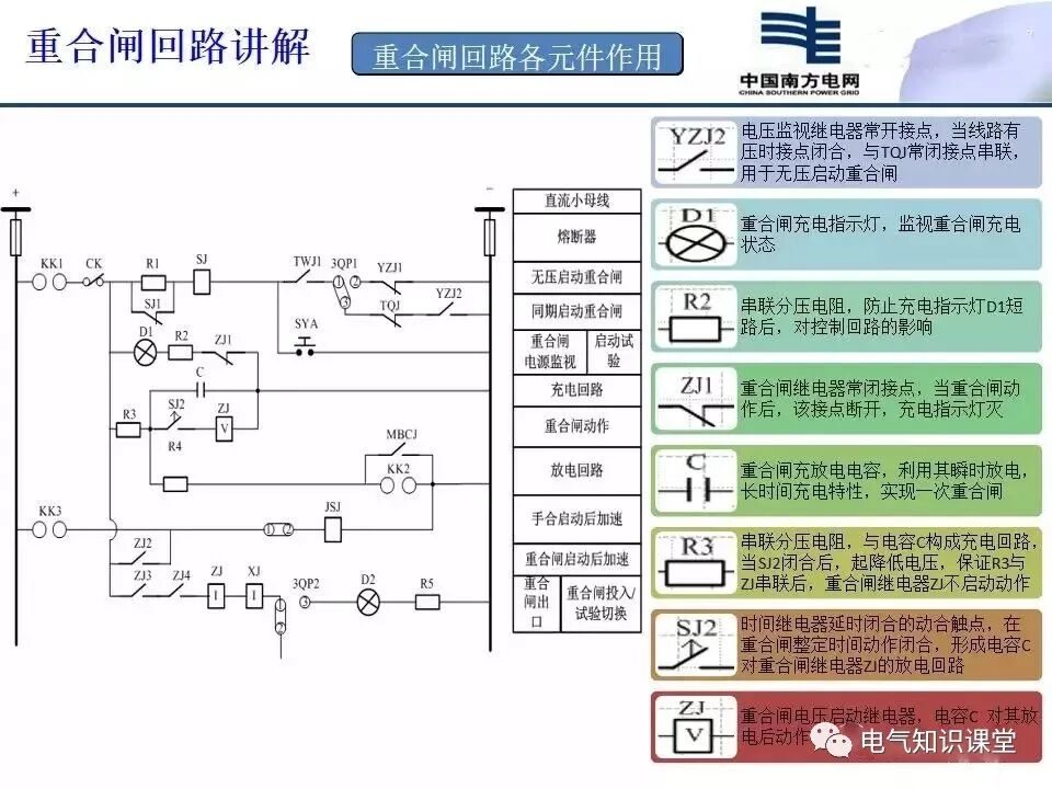 二次回路识图基本方法及断路器控制回路介绍，建议收藏！的图39