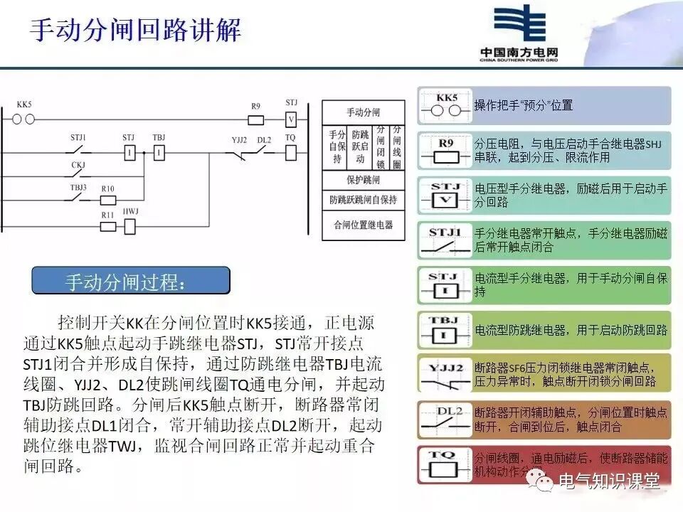 二次回路识图基本方法及断路器控制回路介绍，建议收藏！的图23