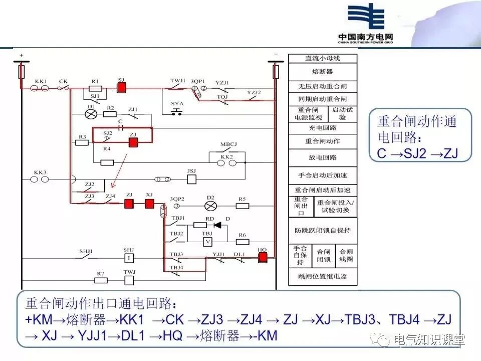 二次回路识图基本方法及断路器控制回路介绍，建议收藏！的图47