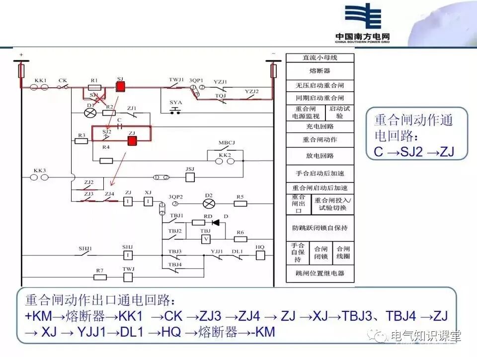 二次回路识图基本方法及断路器控制回路介绍，建议收藏！的图46