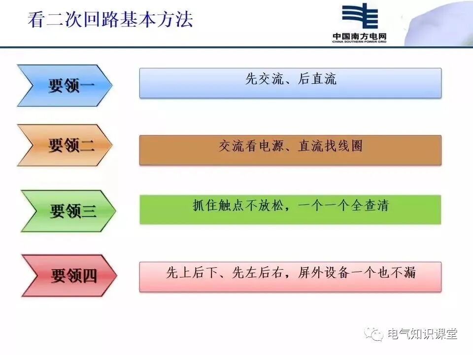 二次回路识图基本方法及断路器控制回路介绍，建议收藏！的图2