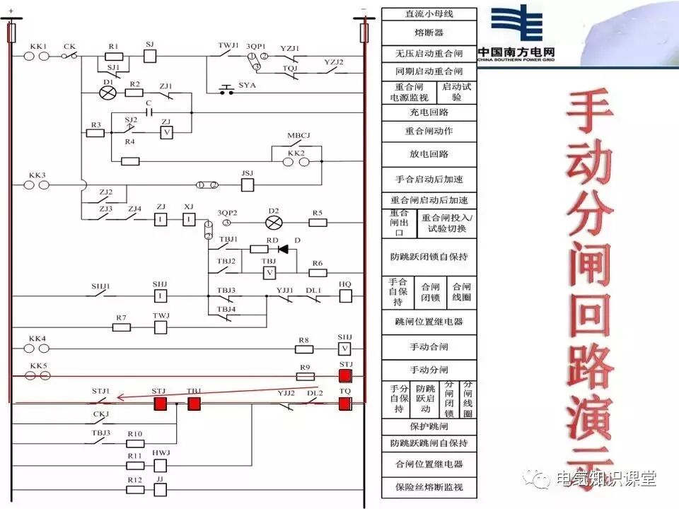 二次回路识图基本方法及断路器控制回路介绍，建议收藏！的图24