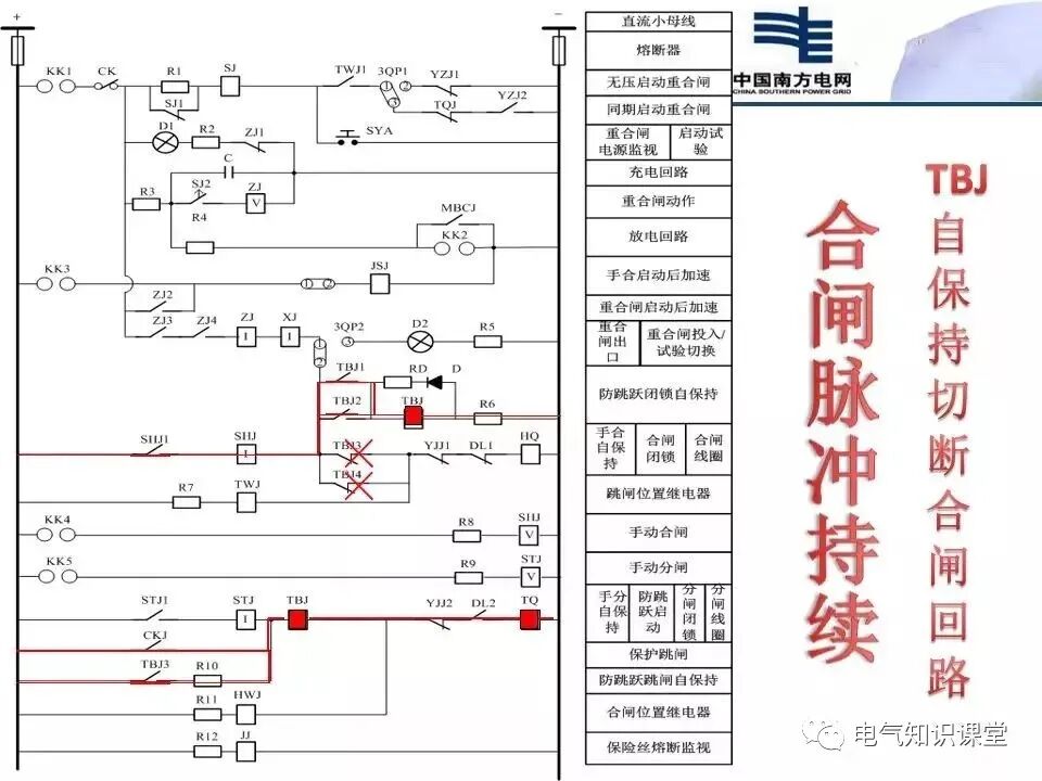 二次回路识图基本方法及断路器控制回路介绍，建议收藏！的图35