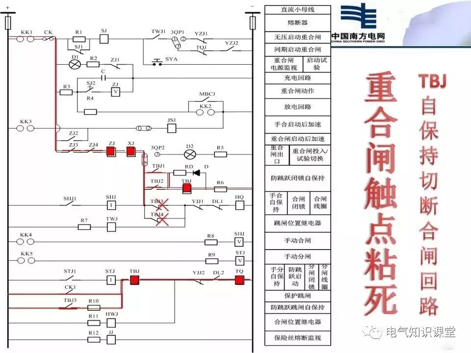 二次回路识图基本方法及断路器控制回路介绍，建议收藏！的图36