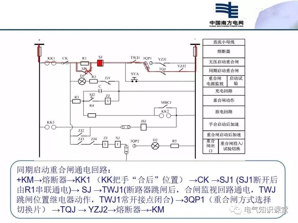 二次回路识图基本方法及断路器控制回路介绍，建议收藏！的图45