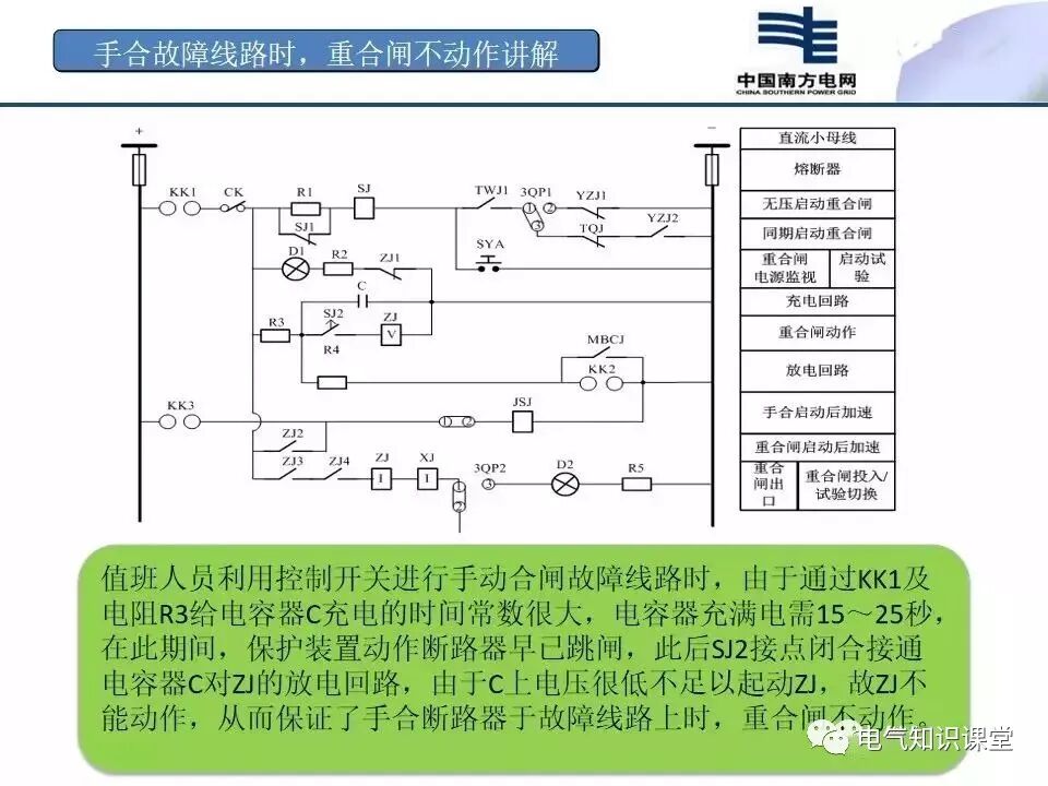 二次回路识图基本方法及断路器控制回路介绍，建议收藏！的图51