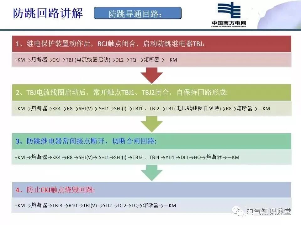 二次回路识图基本方法及断路器控制回路介绍，建议收藏！的图31