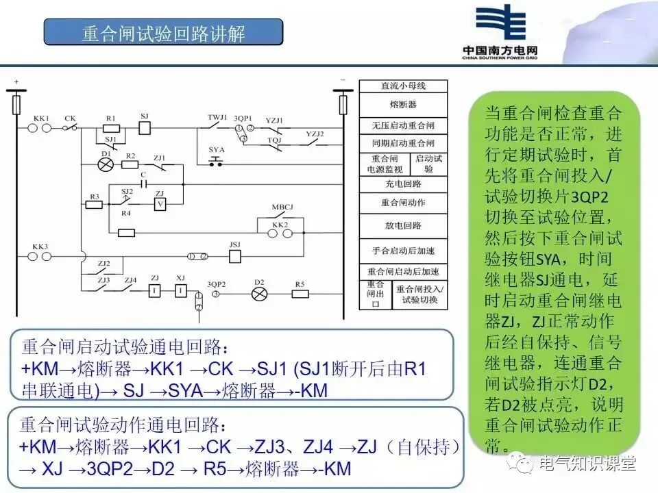 二次回路识图基本方法及断路器控制回路介绍，建议收藏！的图52