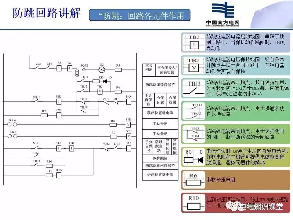 二次回路识图基本方法及断路器控制回路介绍，建议收藏！的图30