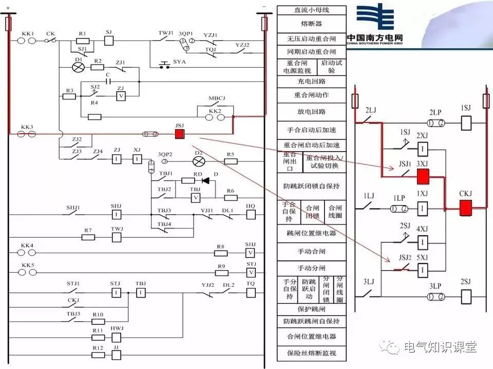 二次回路识图基本方法及断路器控制回路介绍，建议收藏！的图55