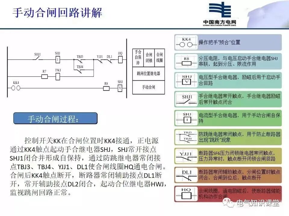 二次回路识图基本方法及断路器控制回路介绍，建议收藏！的图17