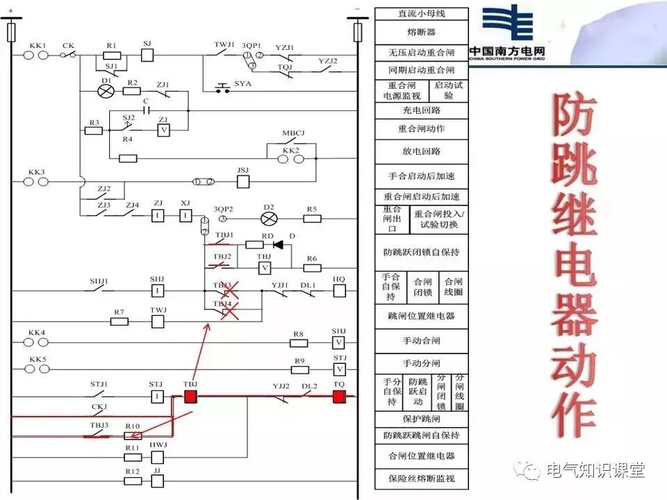 二次回路识图基本方法及断路器控制回路介绍，建议收藏！的图34