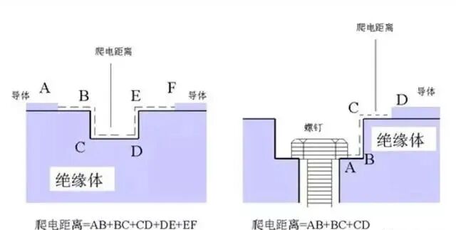 100個(gè)非常實(shí)用的高低壓配電知識(shí)點(diǎn)問(wèn)答，電氣人請(qǐng)收藏備用吧！的圖10