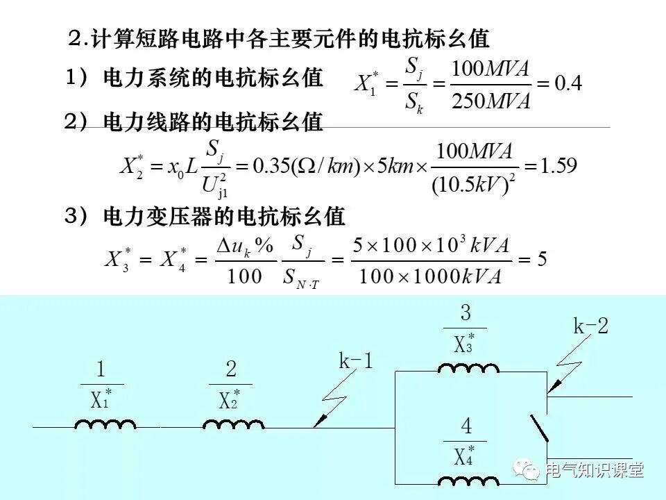 供配电系统中短路电流的计算详解！的图26