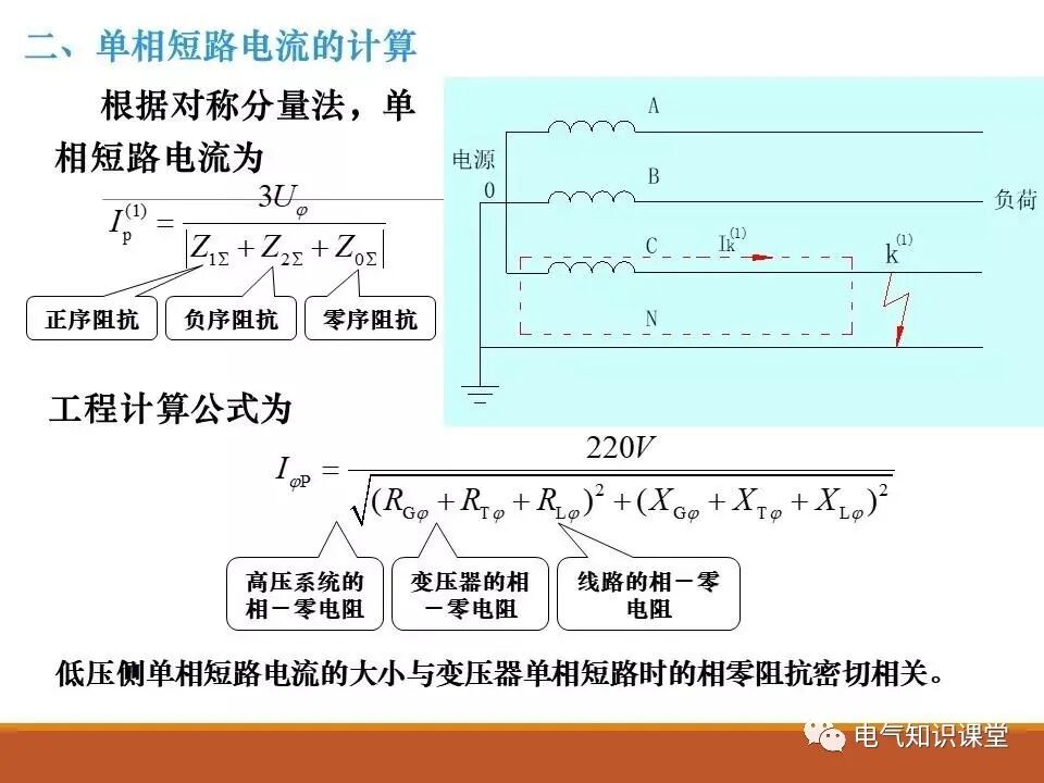 供配电系统中短路电流的计算详解！的图34