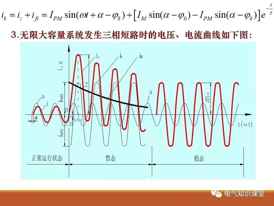 供配电系统中短路电流的计算详解！的图10