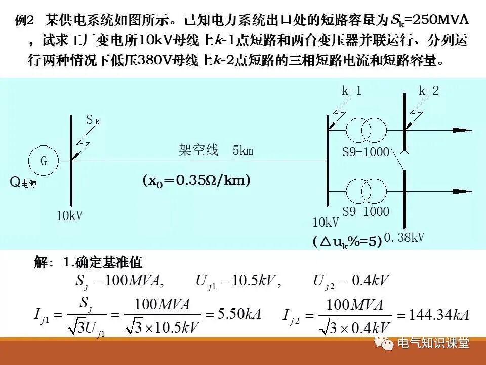 供配电系统中短路电流的计算详解！的图25