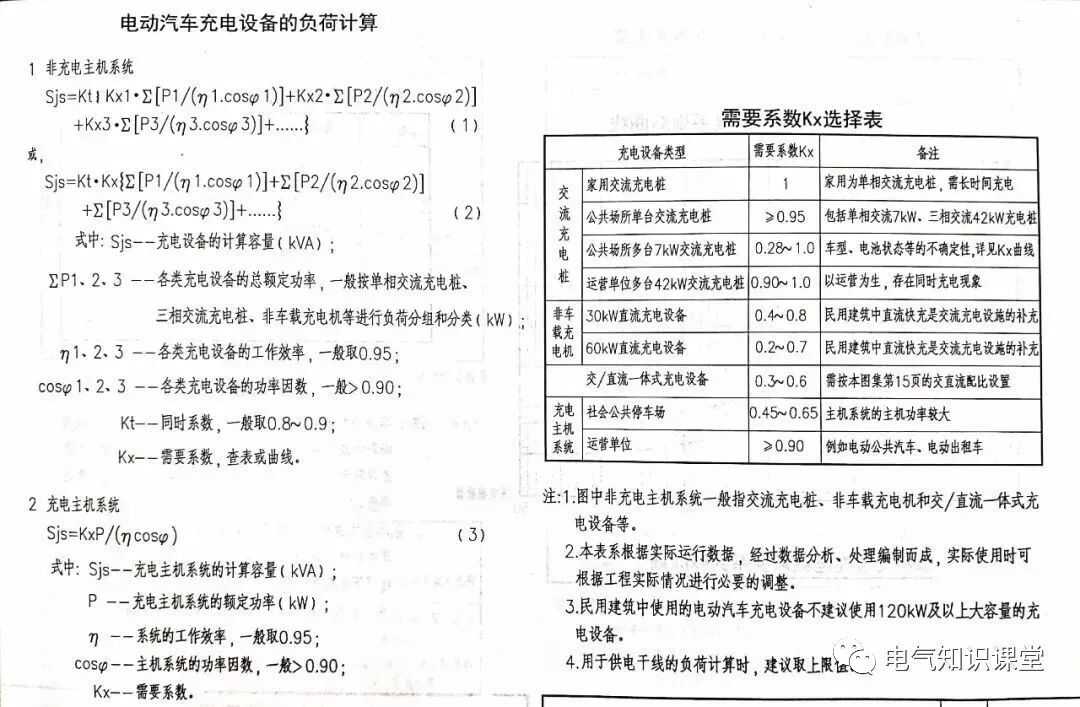图文详解充电桩的设计的图3