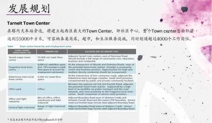 房产| 塔内中环项目简介