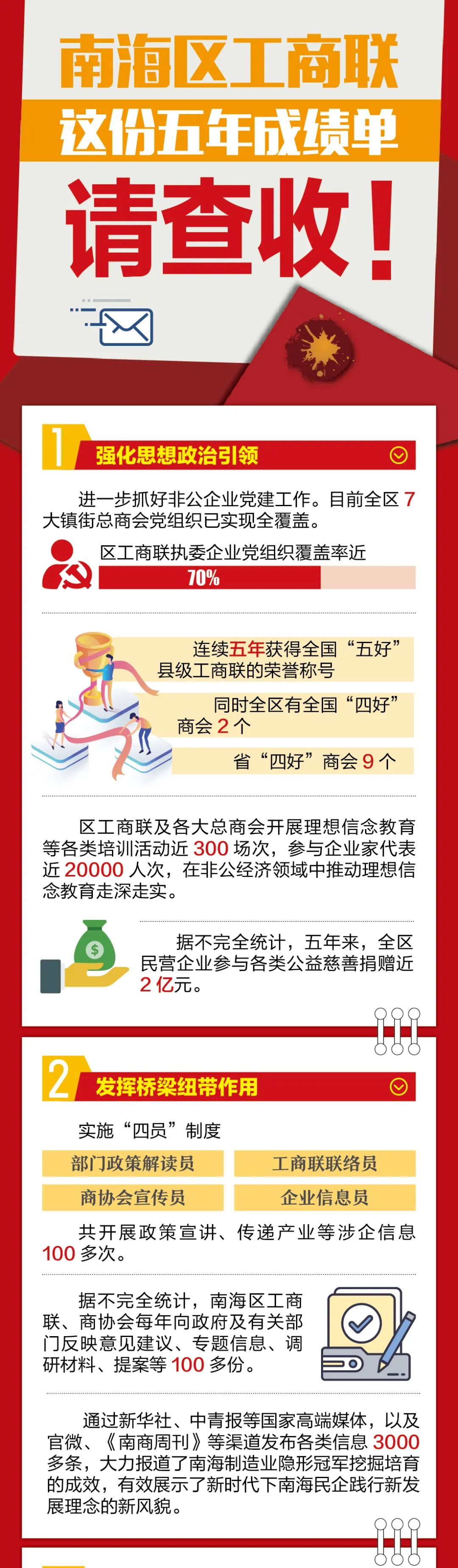 佛山市南海區利達印刷包裝有限公司_遂寧宏利達科技有限公_合肥畫冊印刷印刷首選公司