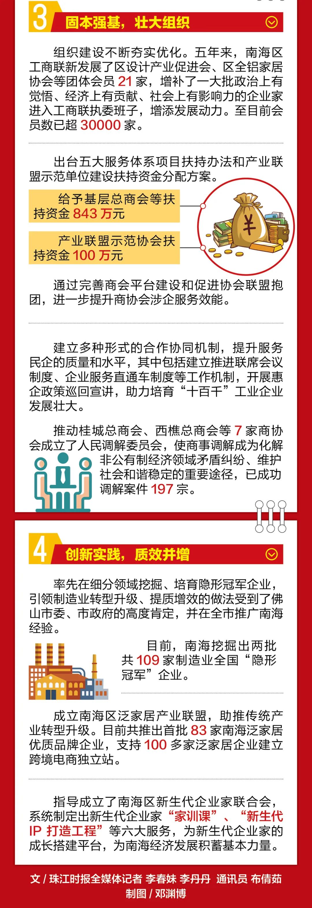 合肥畫冊印刷印刷首選公司_佛山市南海區利達印刷包裝有限公司_遂寧宏利達科技有限公