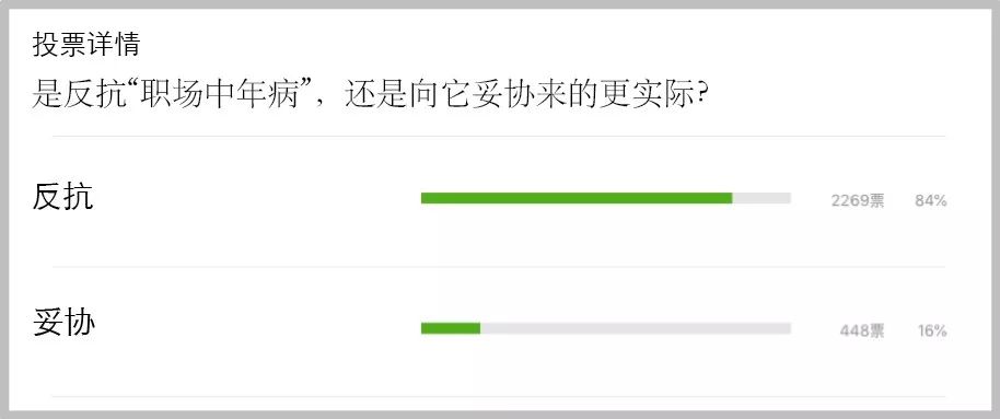 知乎高讚：為什麼現在的90後都不願意討好主管了？ 職場 第4張