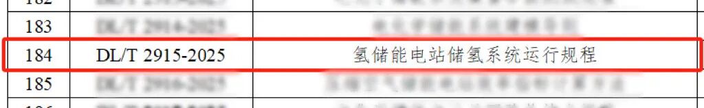 氢枫参编，固态储氢正式“入规”氢储能标准-2.jpg
