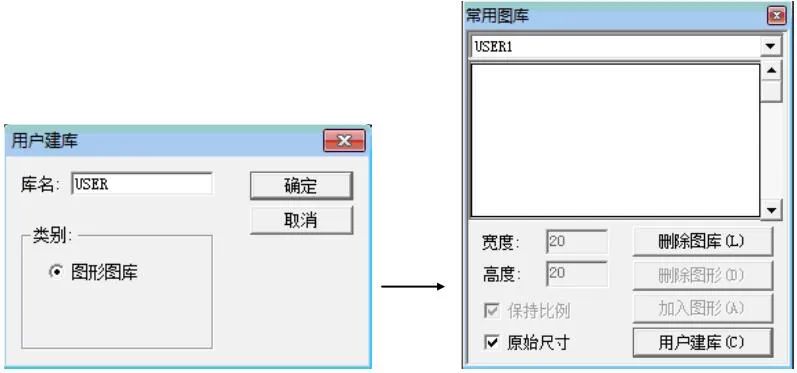 绘图和设计过程中的“常用图库”对话框设计