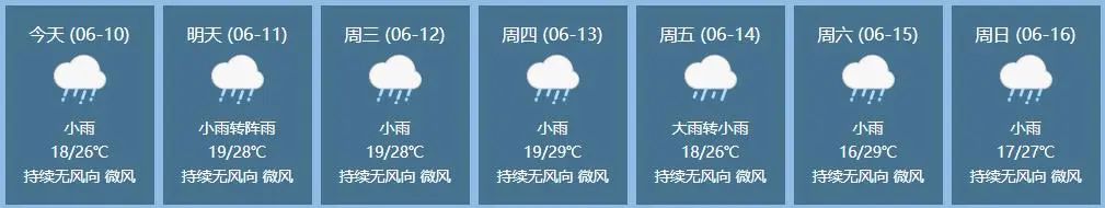 2024年06月11日 易门天气