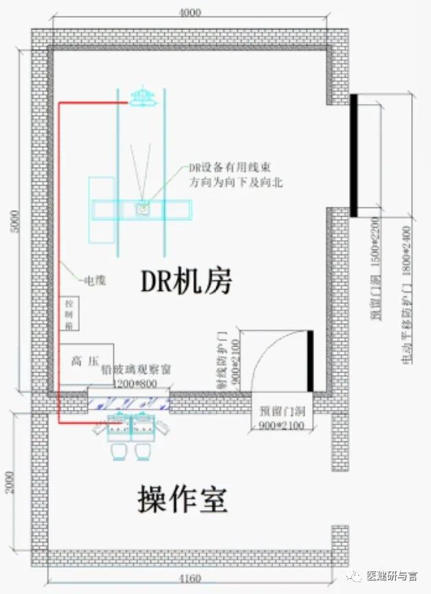 悬吊DR怎么安装DR用房设计那些事_https://www.jmylbn.com_新闻资讯_第3张