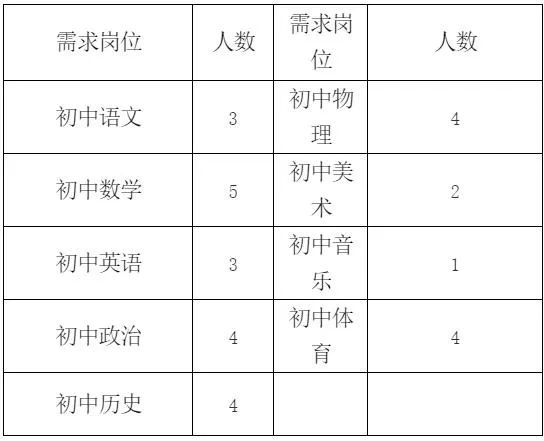 保定冀英學校招生時間截止時間_保定冀英學校收費標準2021_保定冀英學校