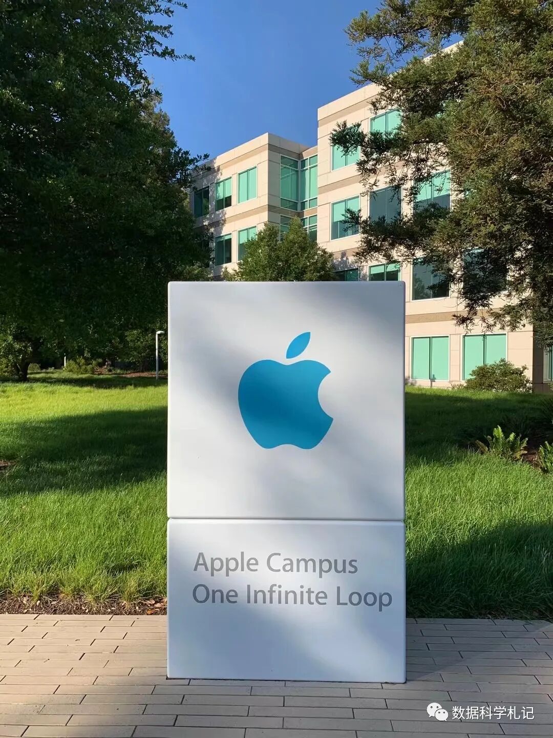 2022年终总结 – The Journey Is the Reward