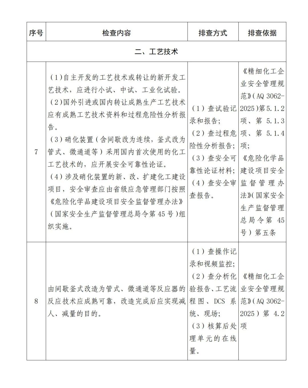 《硝化企业安全风险隐患排查表（2026年版）》(图3)