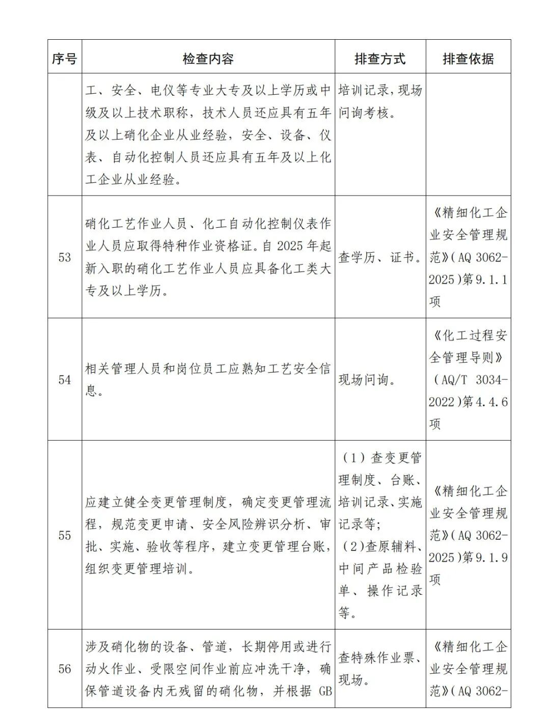 《硝化企业安全风险隐患排查表（2026年版）》(图15)
