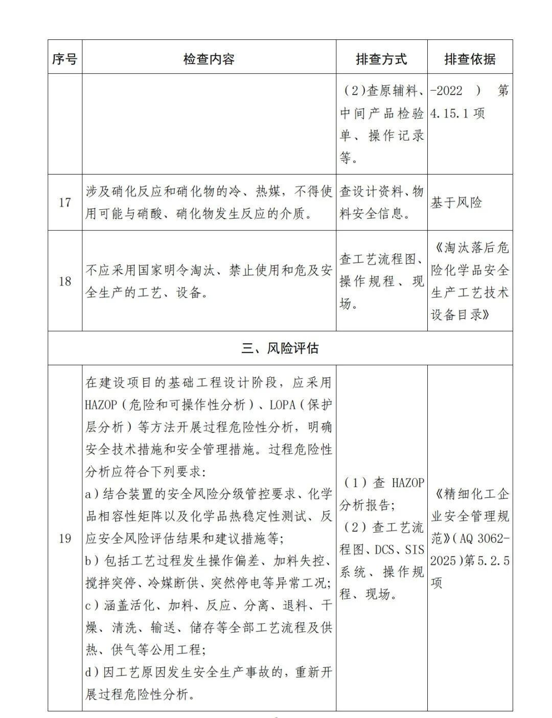 《硝化企业安全风险隐患排查表（2026年版）》(图6)