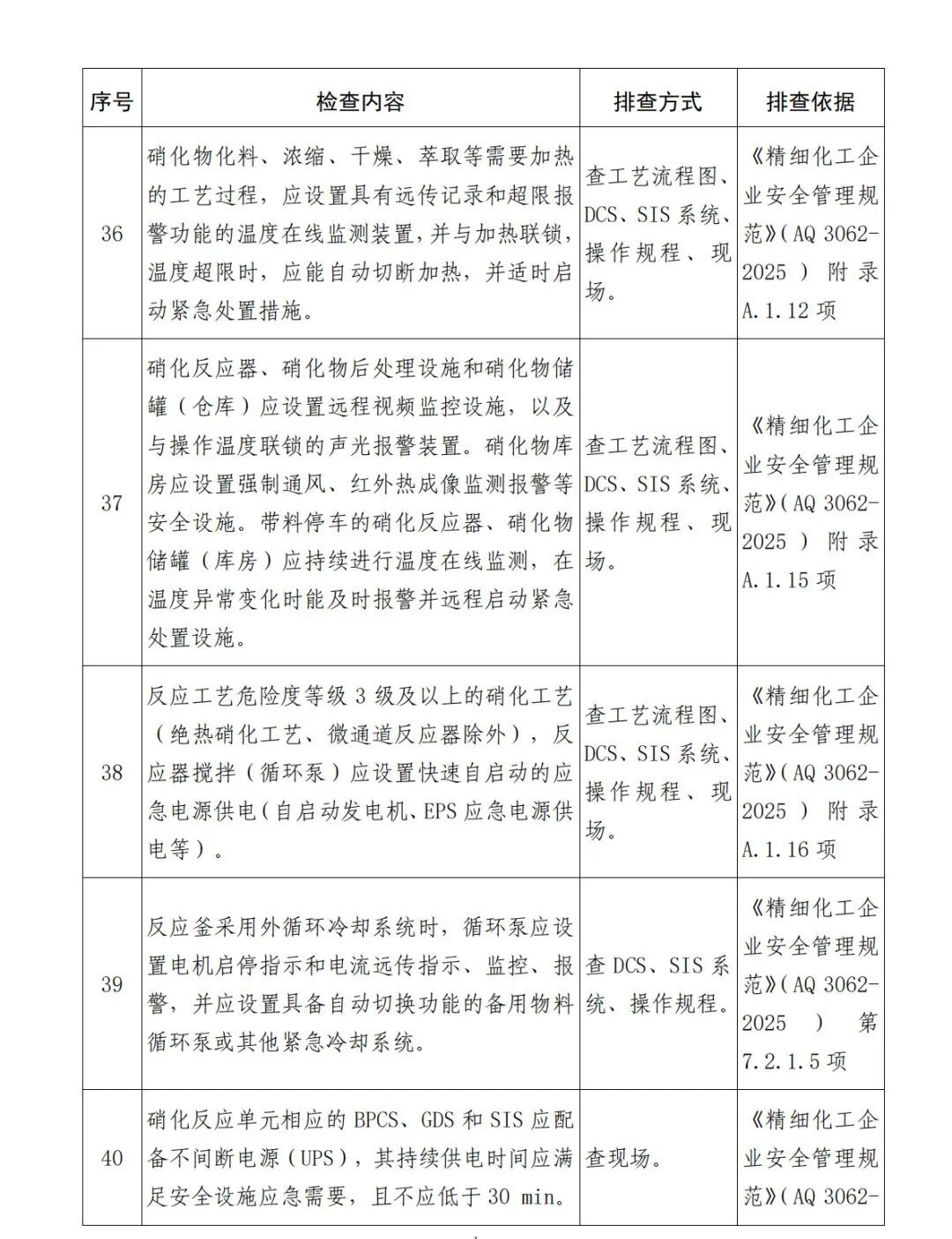 《硝化企业安全风险隐患排查表（2026年版）》(图11)