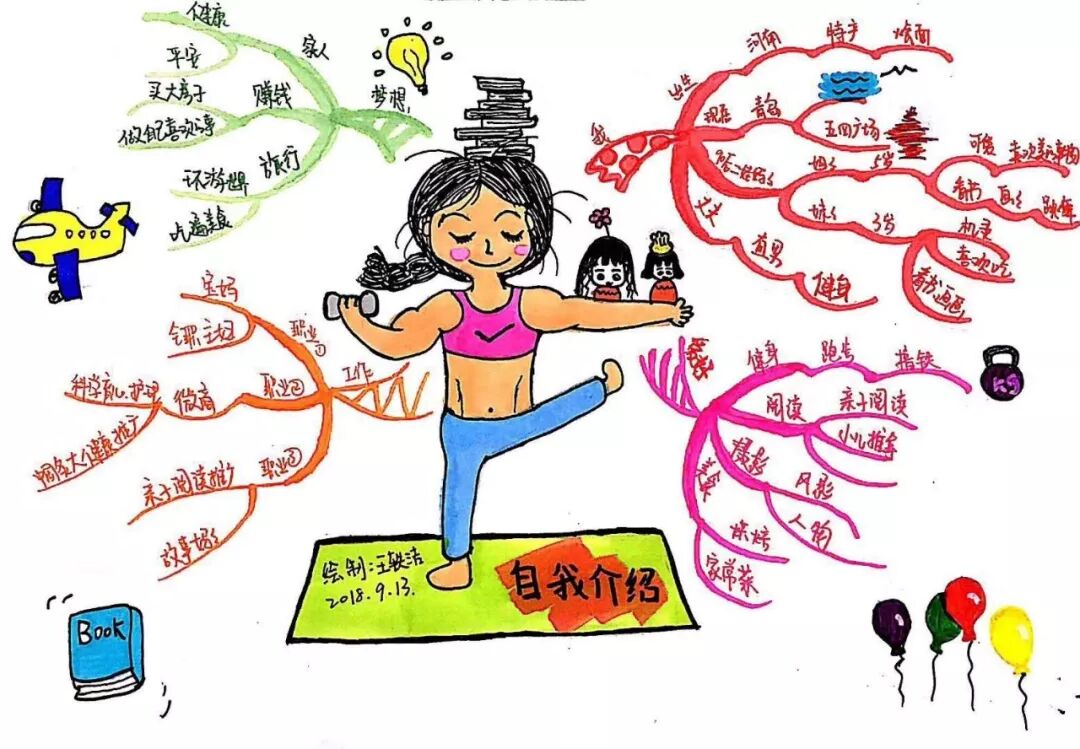 当思维导图把各科的知识点串联起来，你的学习成绩还能上不去吗？