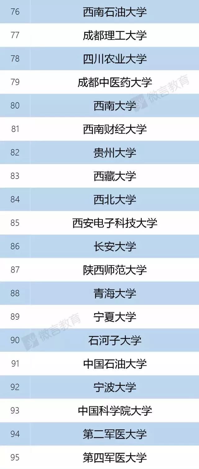 湖南师范大学算不算211_湖南师范大学是985还是211_湖南师范大学大不大