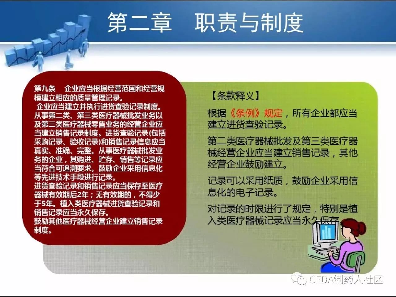 技術醫療器械經營質量管理規範內容及現場檢查重點