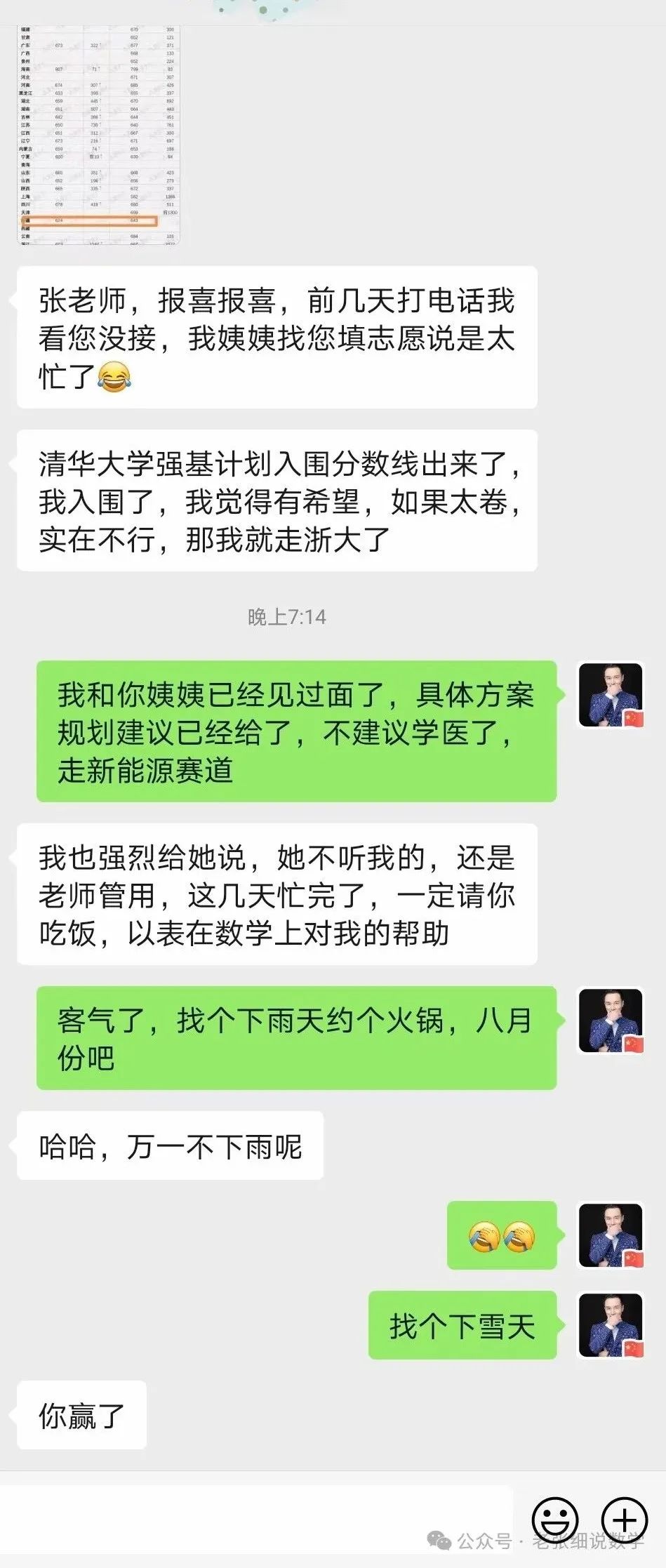 分数高考新疆线2024是多少_21年高考新疆分数线_2024新疆高考分数线